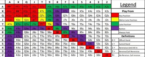 matrix casino poker tournaments.